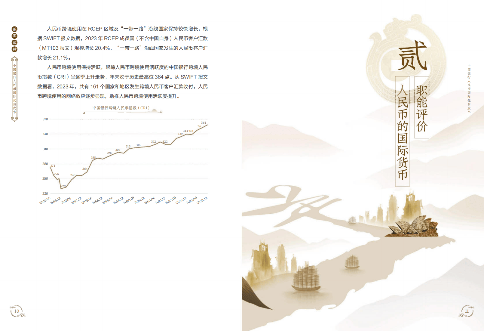 2024年度人民币国际化白皮书