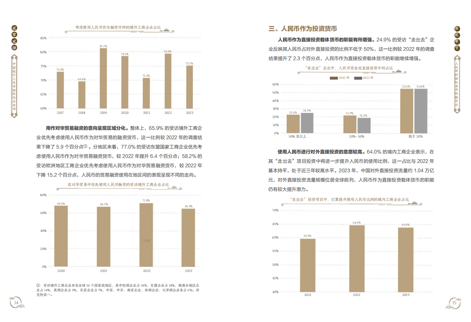 2024年度人民币国际化白皮书