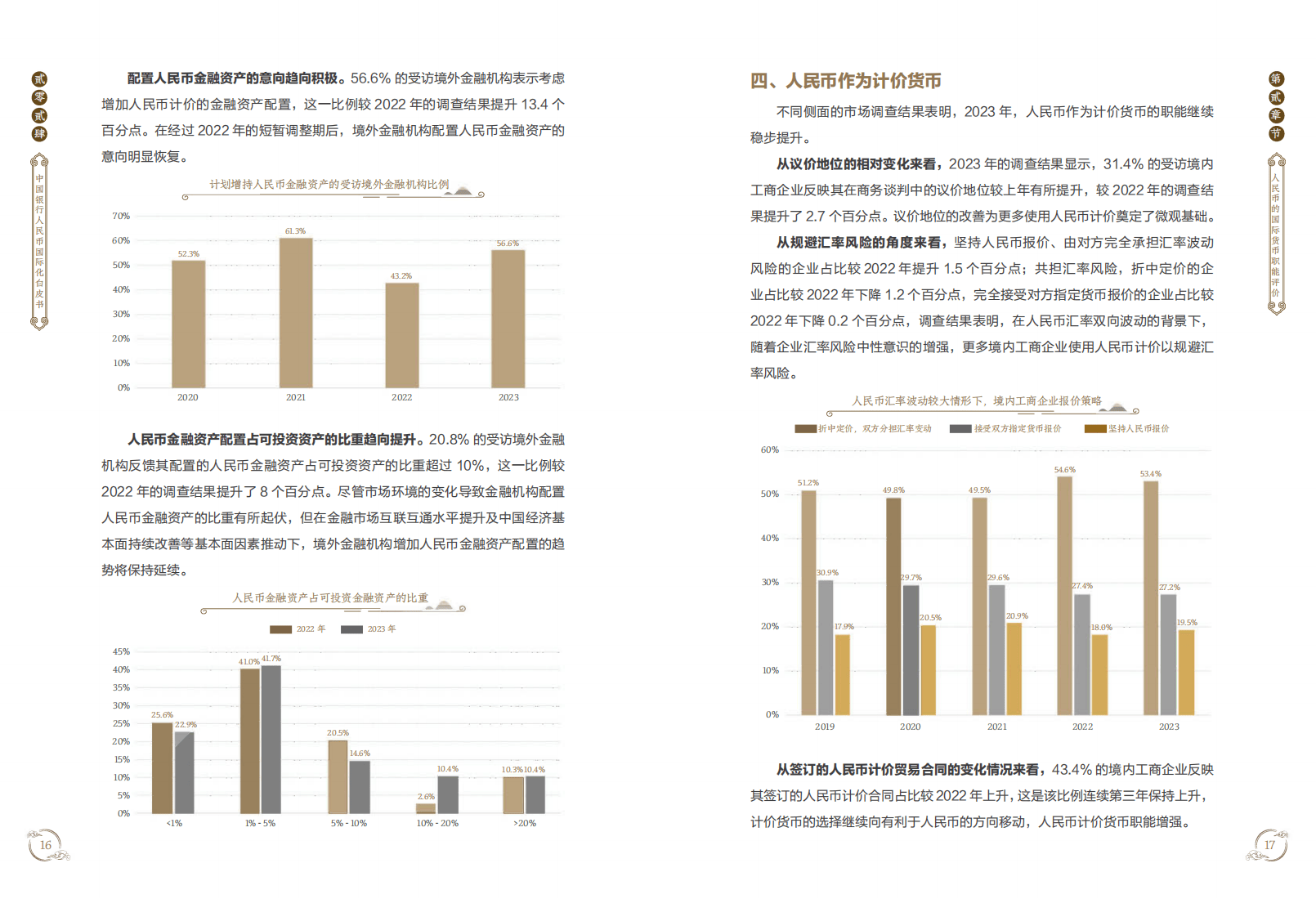 2024年度人民币国际化白皮书