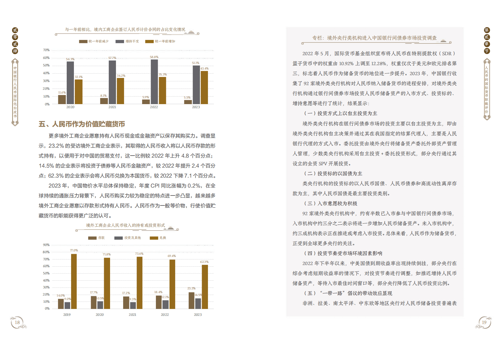 2024年度人民币国际化白皮书