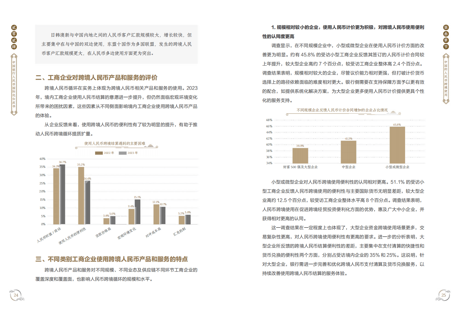 2024年度人民币国际化白皮书
