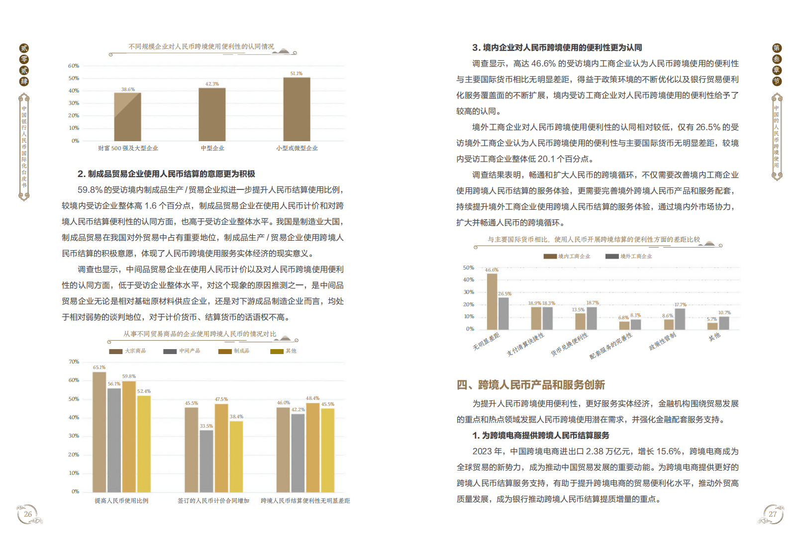 2024年度人民币国际化白皮书