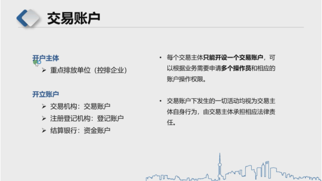【专家观点】全国碳排放权交易账户及交易客户端介绍