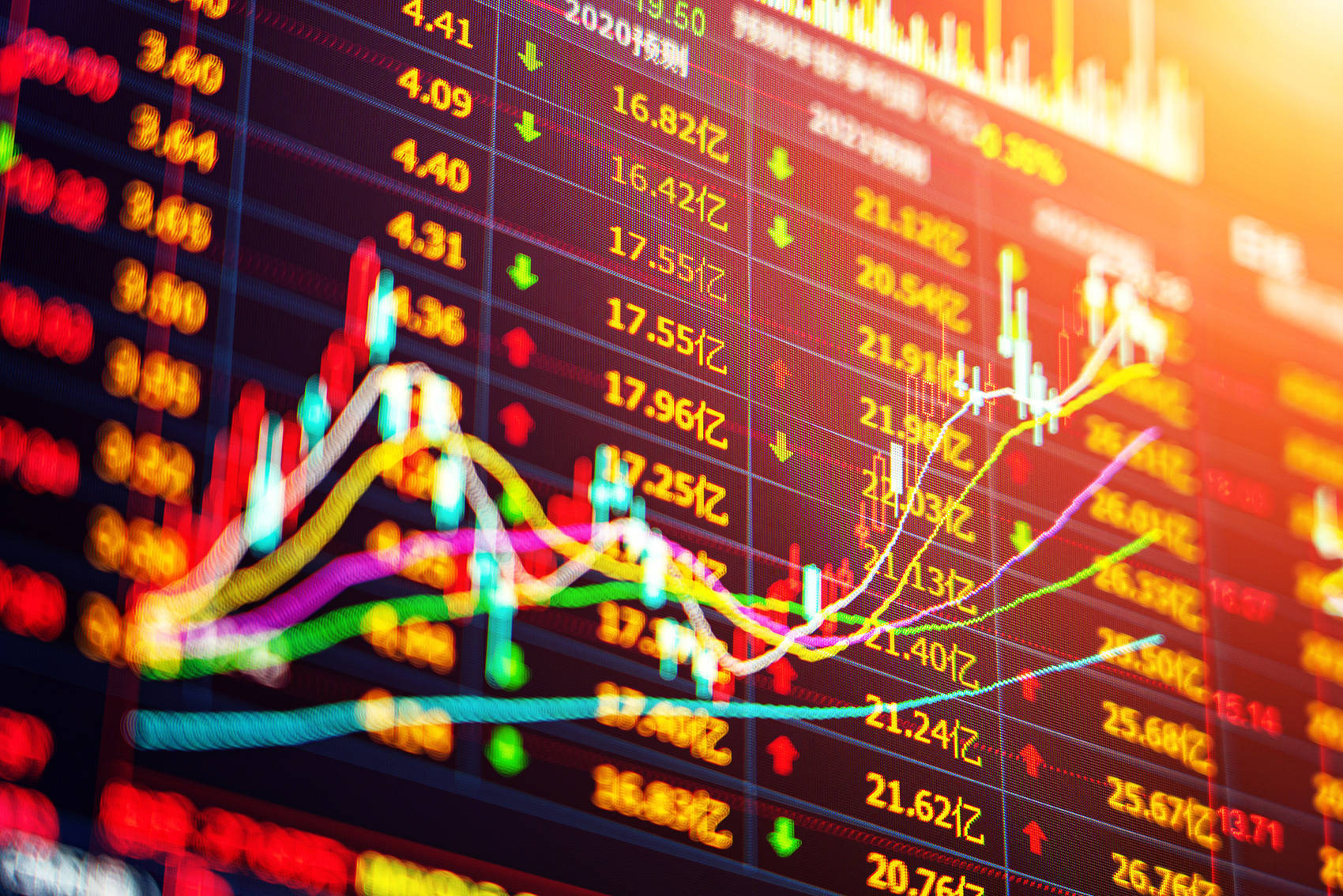 A股、港股、人民币集体飙升！创业板指涨超3%，沪指收复2800点