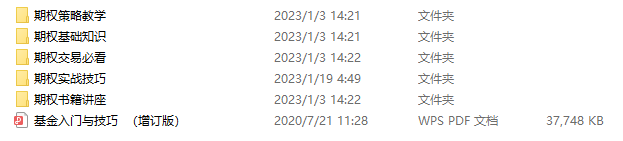 期权怎么交易？有哪些交易规则和操作方法？