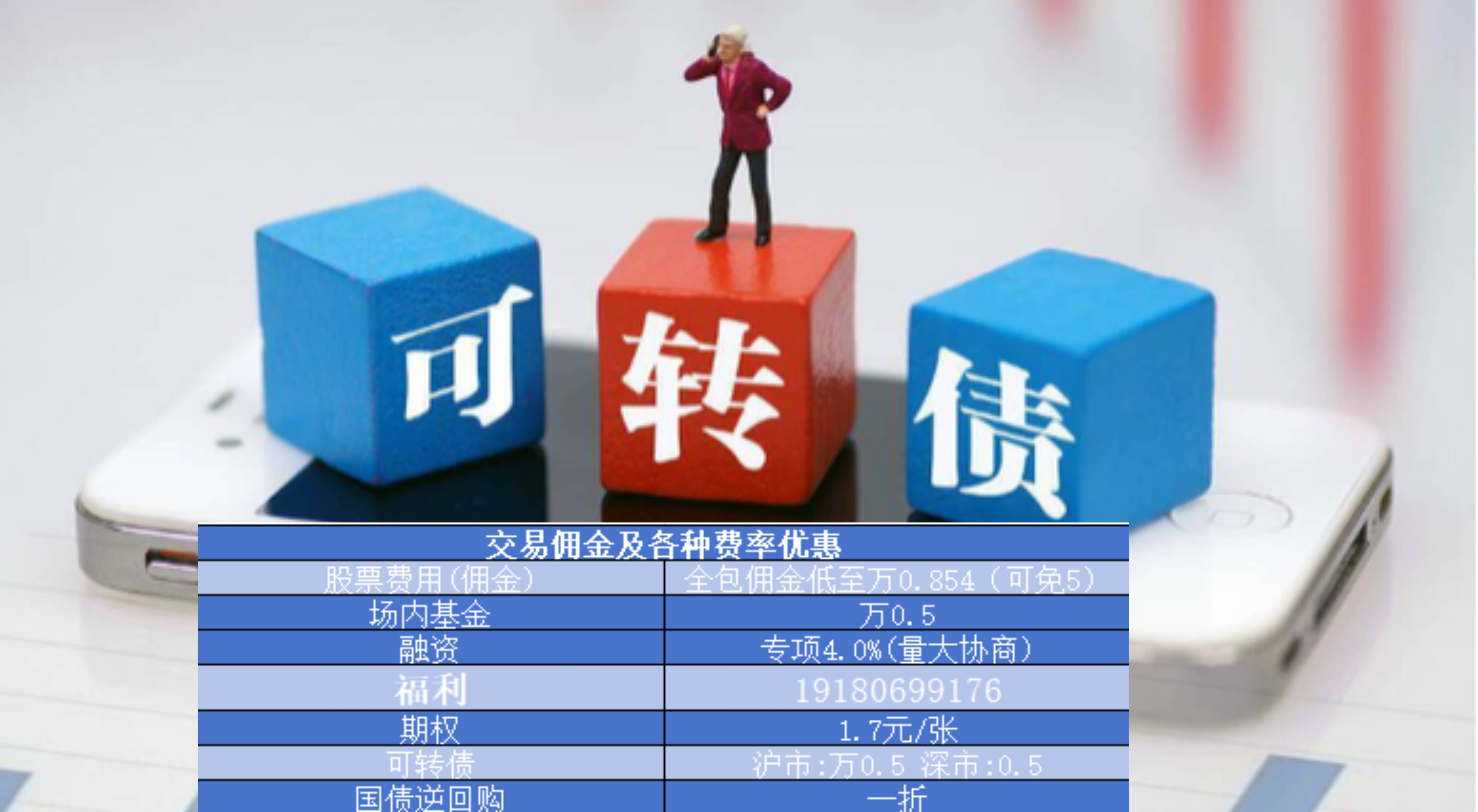 可转债上市当天交易规则