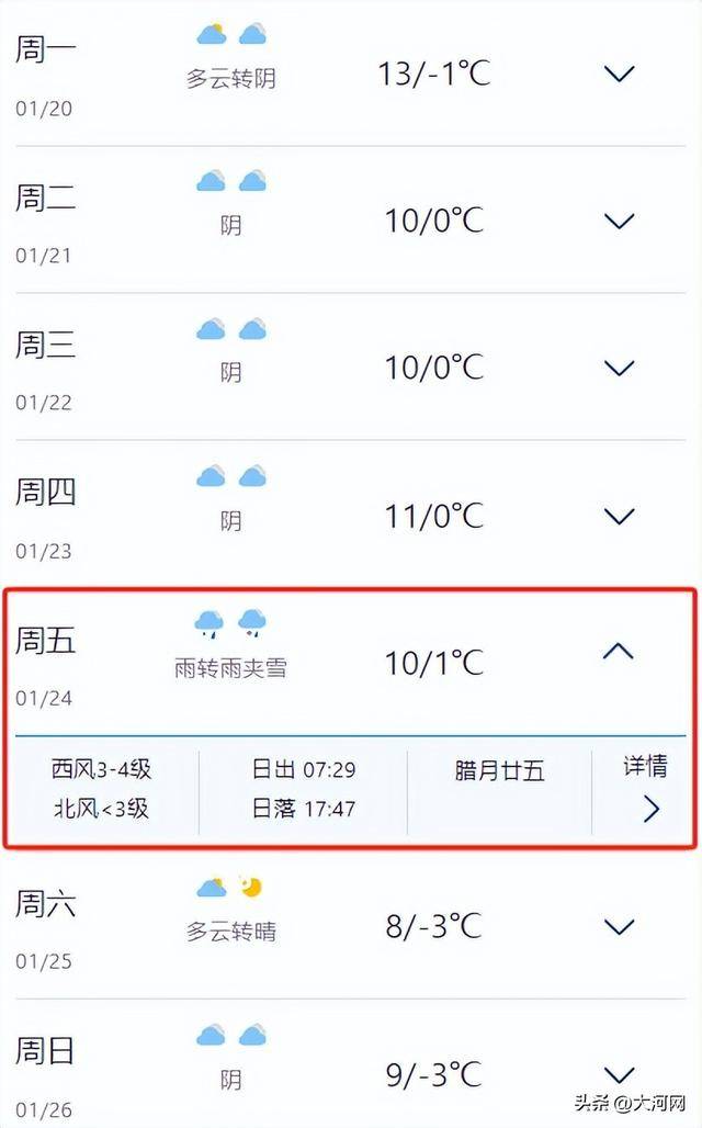 郑州初雪终于要来了！上班时间有变！