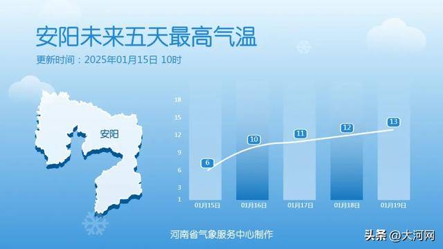 郑州初雪终于要来了！上班时间有变！