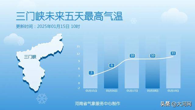 郑州初雪终于要来了！上班时间有变！
