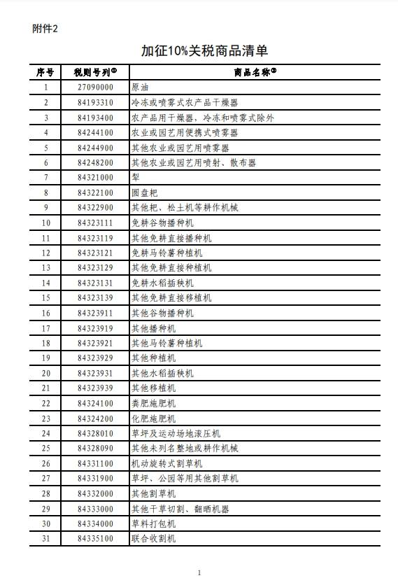 国务院关税税则委员会：对原产于美国的部分进口商品加征关税