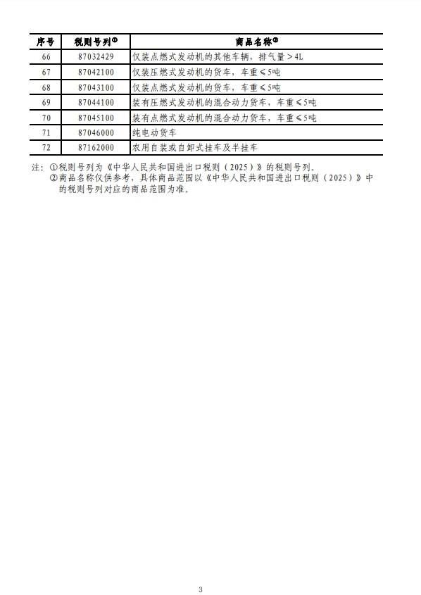 国务院关税税则委员会：对原产于美国的部分进口商品加征关税