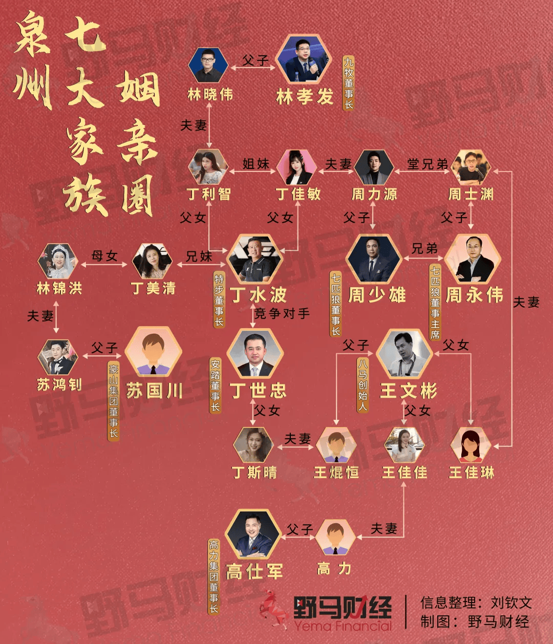 背靠“泉州七大豪门”的八马茶业，又双叒叕IPO了