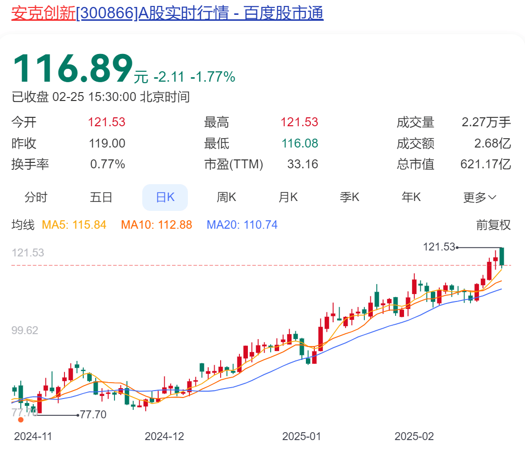 是真的！去年奖金分红8亿元，494名员工收入超100万元！充电宝公司赚了大钱，特朗普也在用