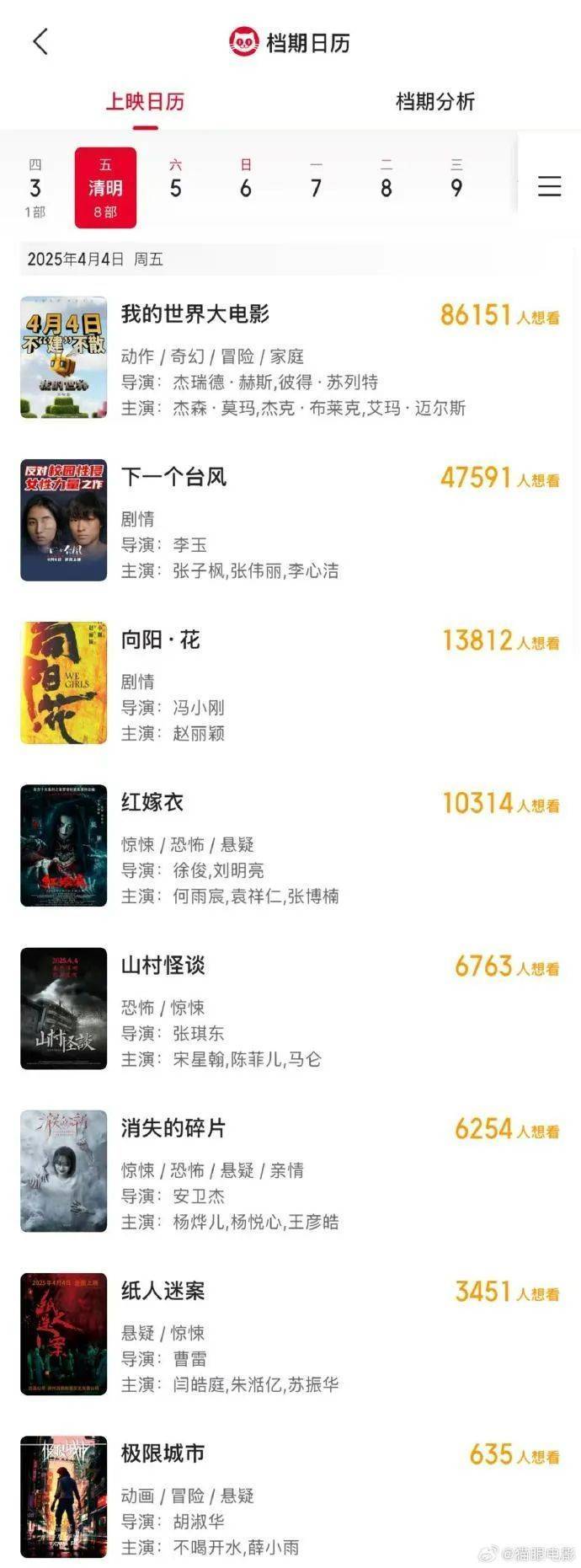 冯小刚执导！赵丽颖新电影官宣：4月4日全国上映
