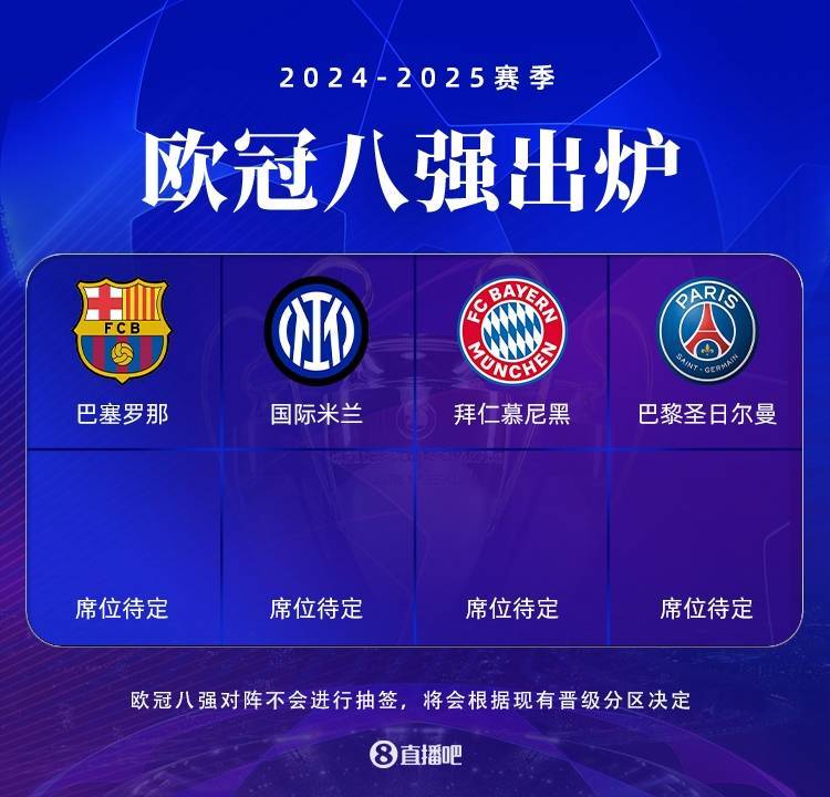 早报：利物浦被淘汰！欧冠8强出炉4席——拜仁、国米、巴萨、巴黎