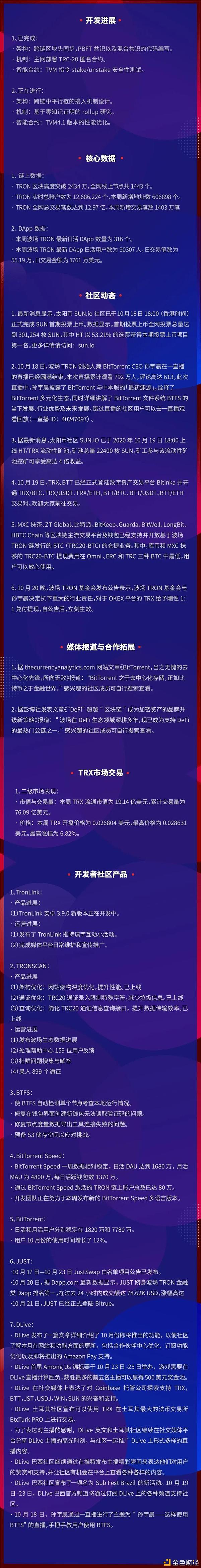 波场tron(波场TRON节点挖矿是真的吗)