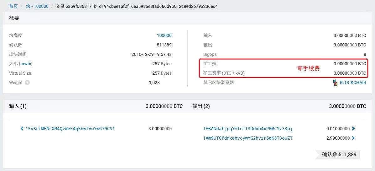 比特币交易网(比特币交易网登录)
