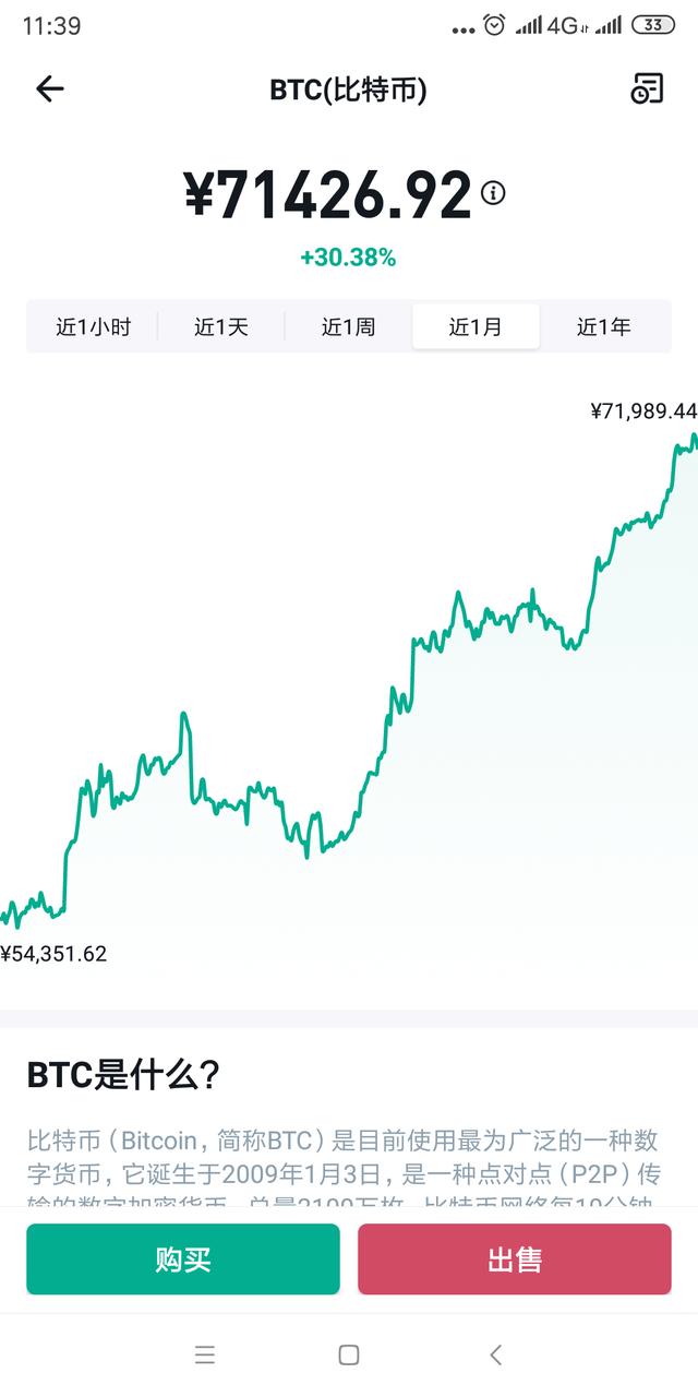 btc价格今日行情(btc价格今日行情 美元新浪)