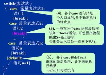 DEFAULT是什么意思(default是什么意思中文)