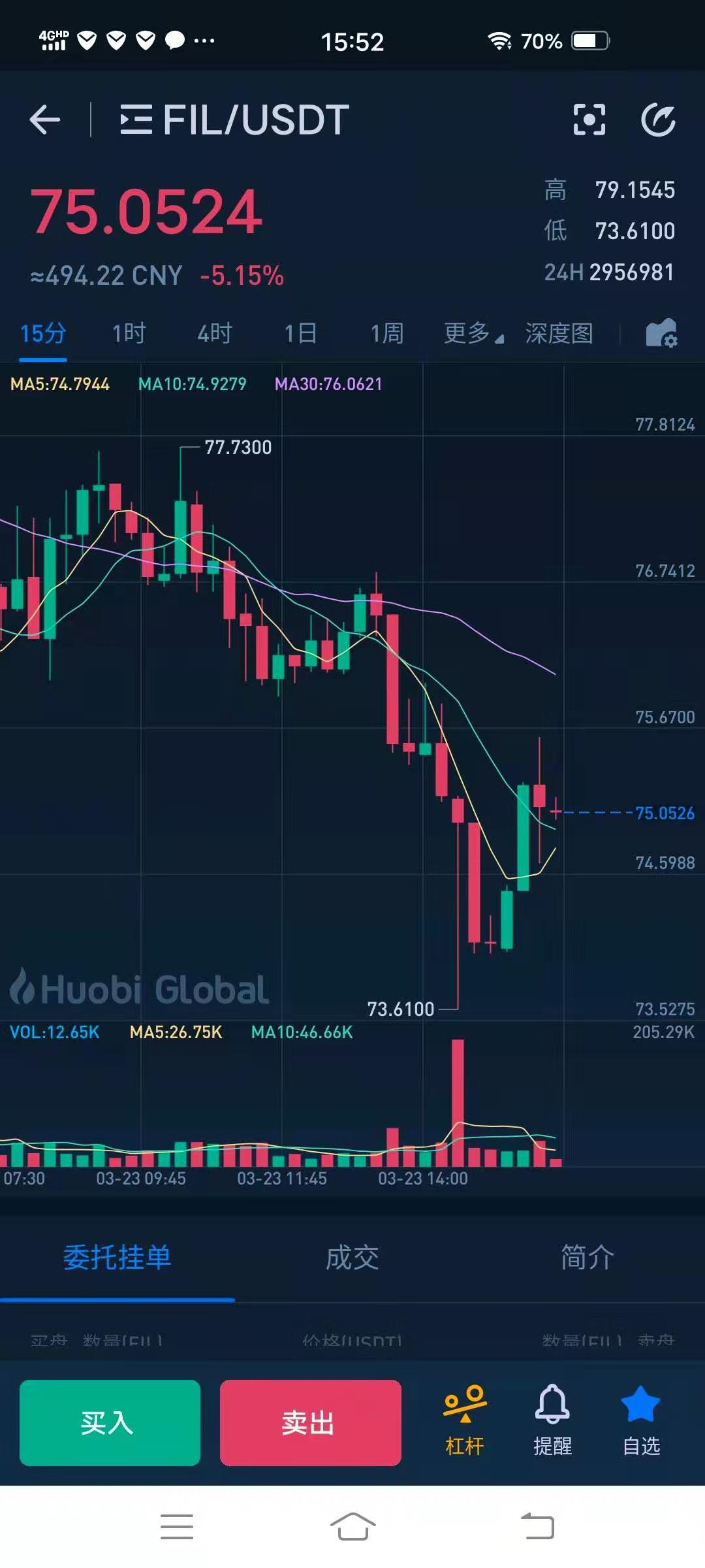 fil币价格今日行情(fil币价格今日行情ocn)