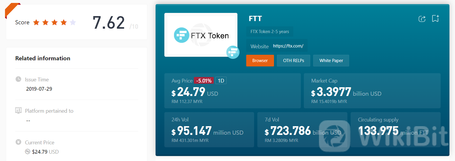 FTX交易所的简单介绍
