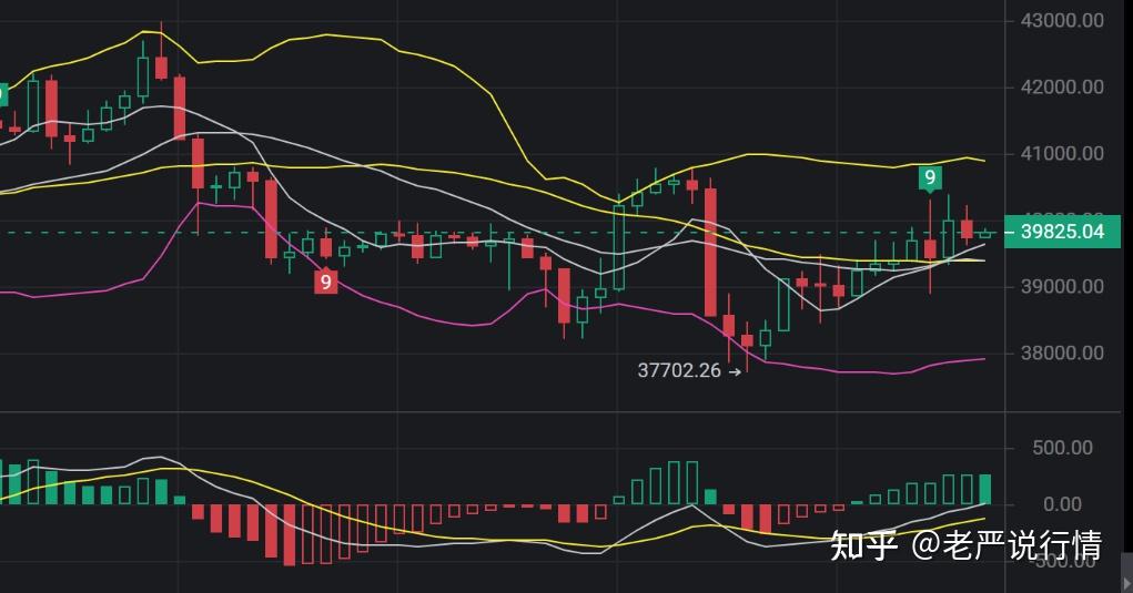 ETH价格今日行情(btceth价格今日行情)