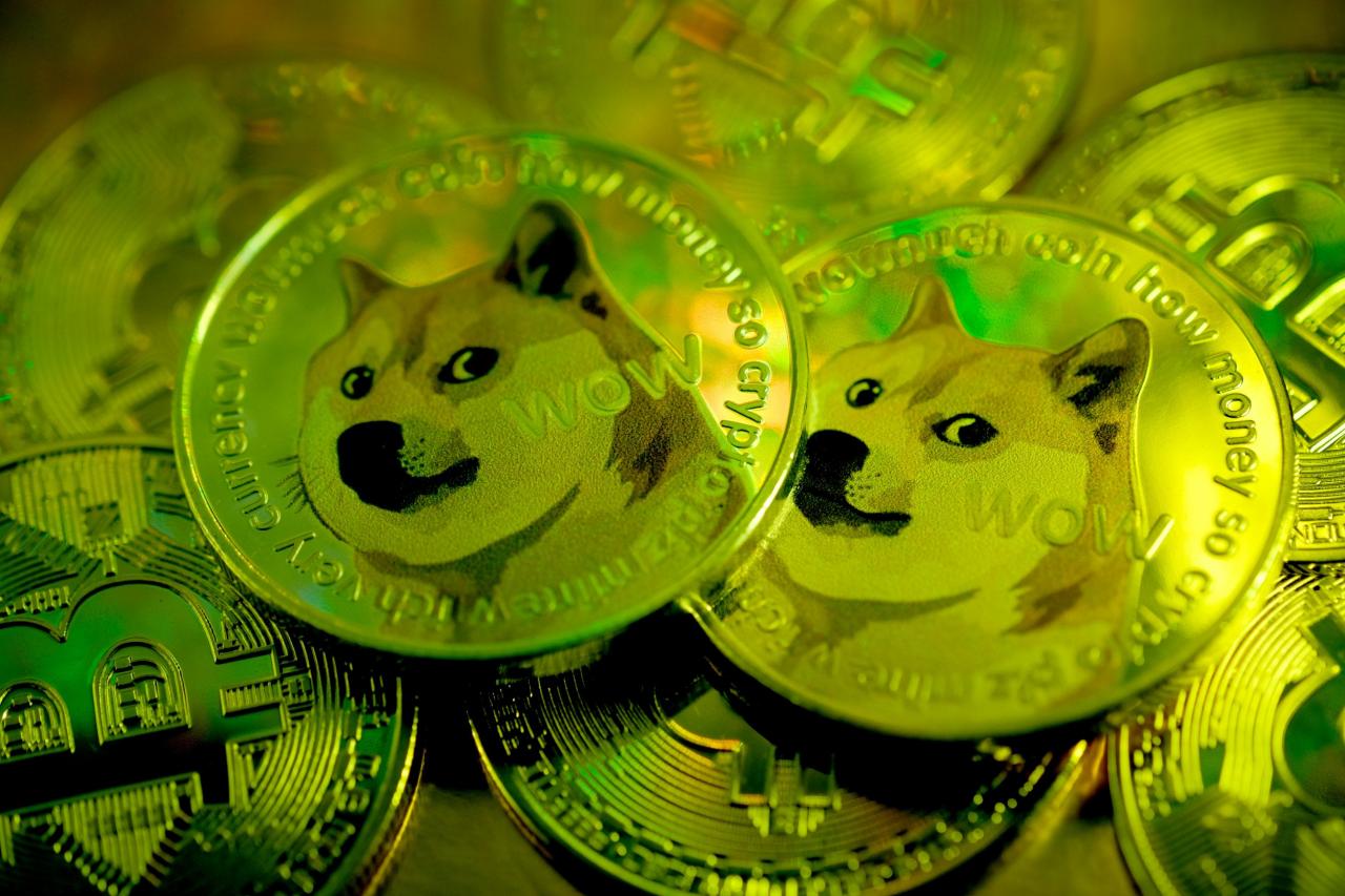DOGE币行情(Doge币行情)
