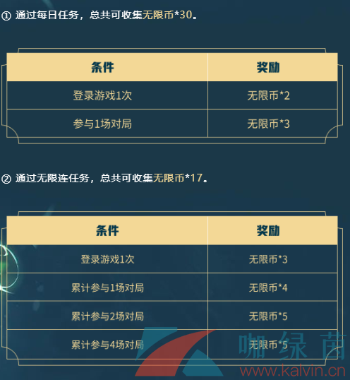 无限币(三国志街机版无限币)