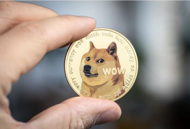 狗狗币价格(狗狗币价格走势图)