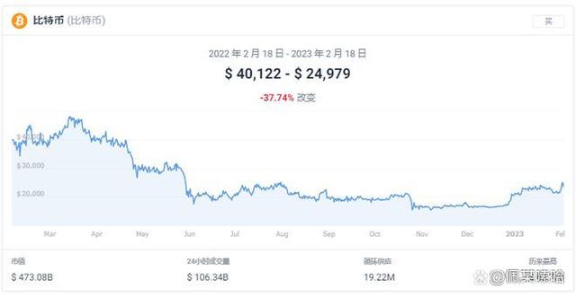 比特币交易网站(香港最大的比特币交易网站)