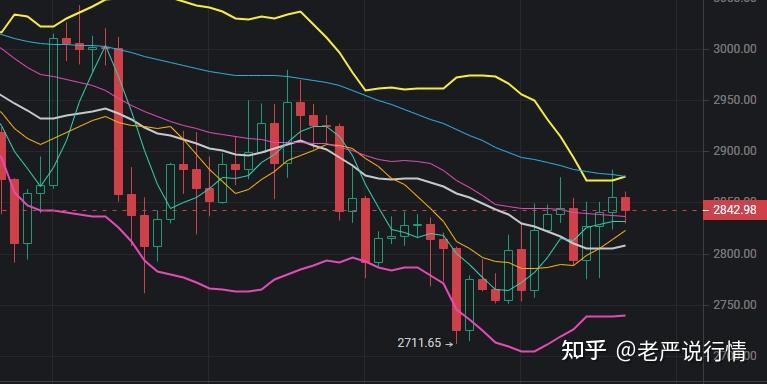 以太坊价格今日行(以太坊价格今日行情人民币)