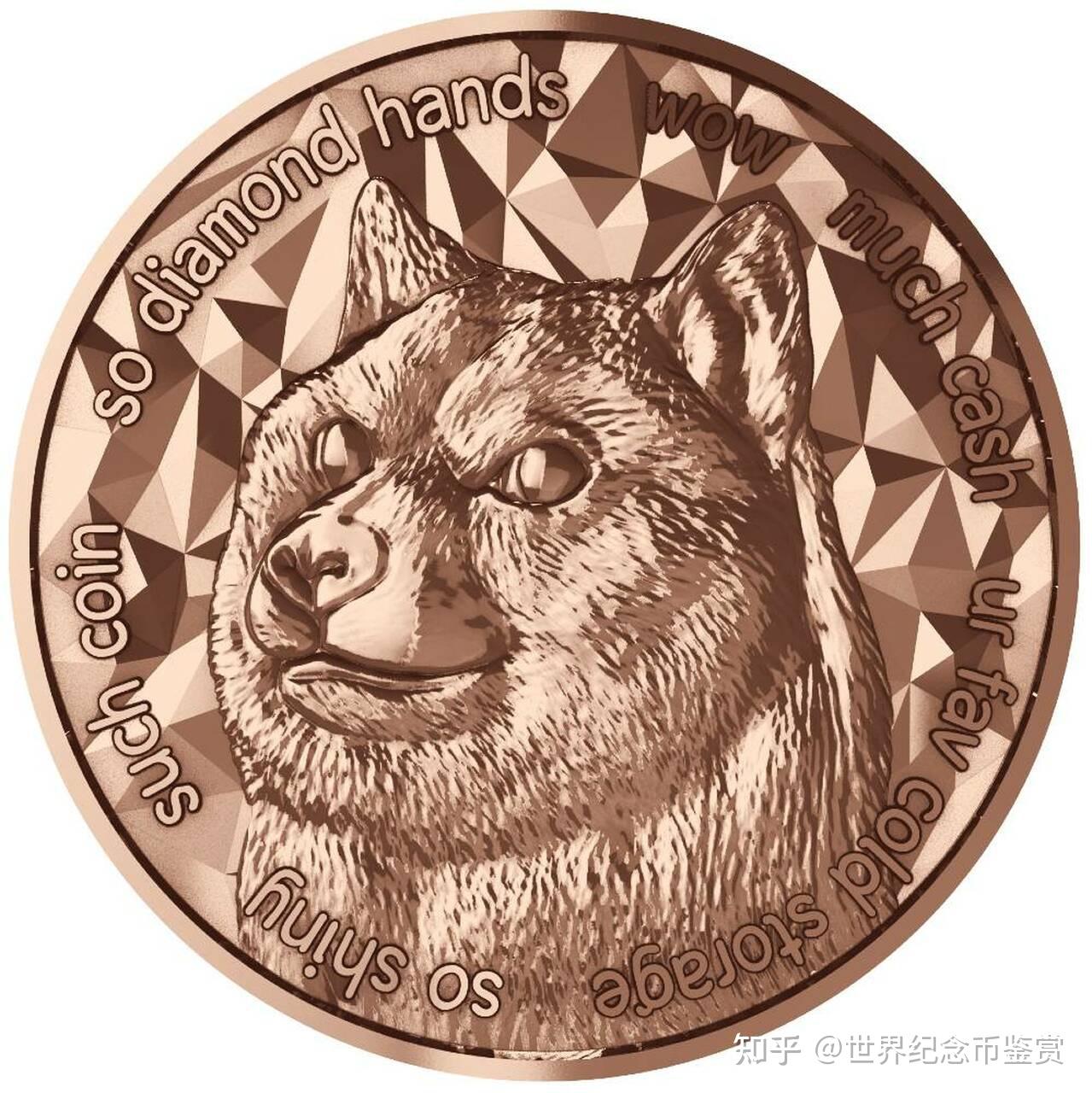 DOGECOIN(dogecoin price)