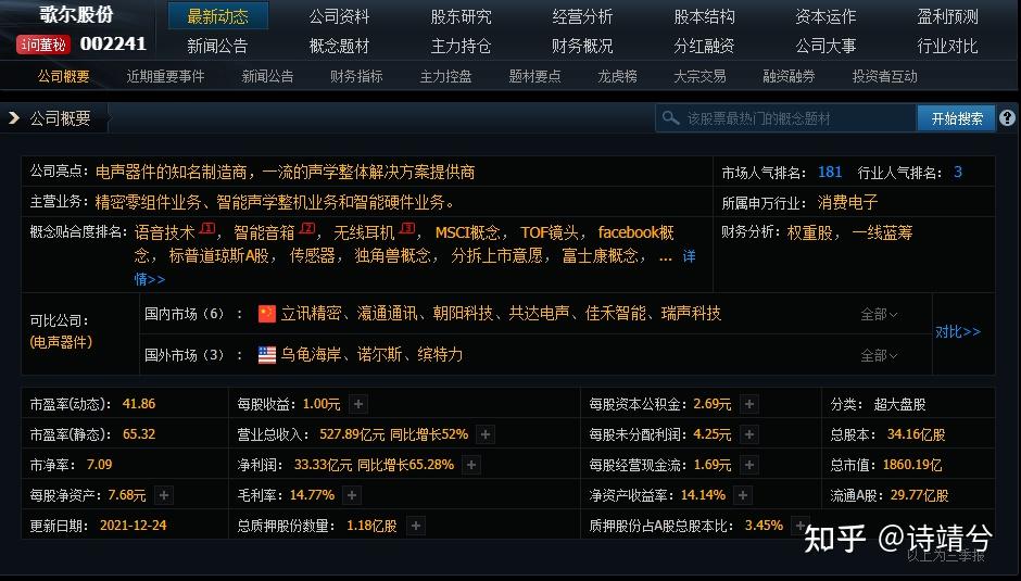 元宇宙十大龙头股(元宇宙十大龙头股股票代码)