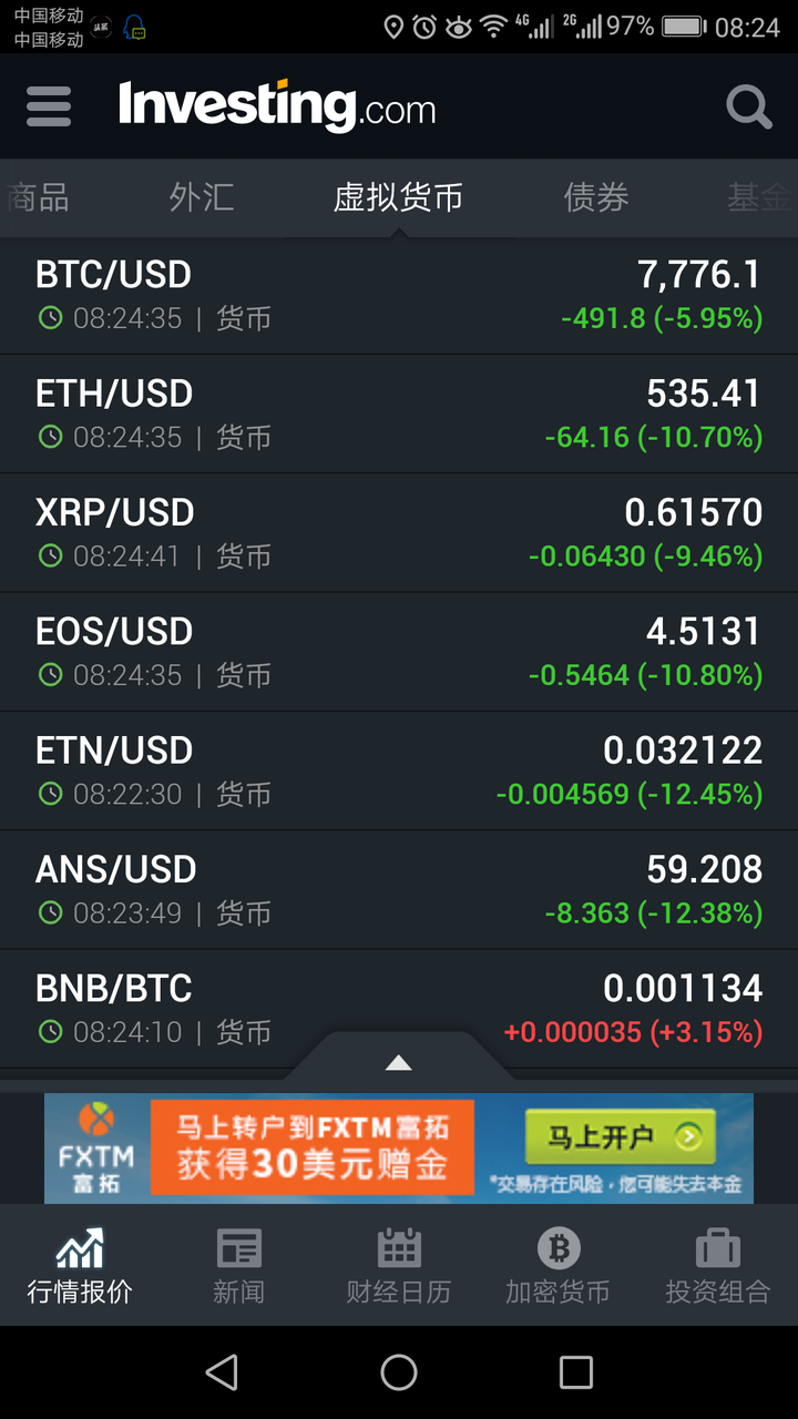 瑞波币今日行情(瑞波币今日行情图)