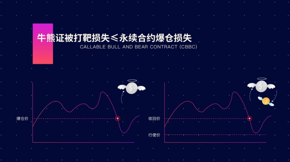hopex(hope的现在分词)