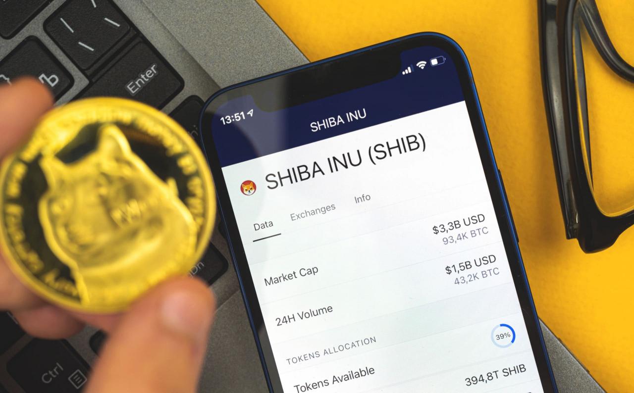 SHIB币最新消息(shib币最新消息超话)