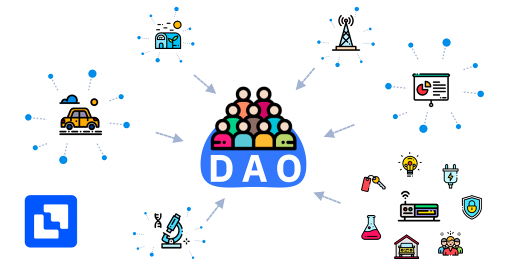 DAO(导航地图 高德)