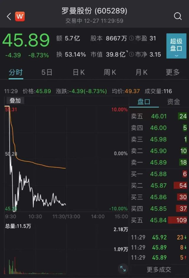 元宇宙十大龙头股(元宇宙十大龙头股有哪些)