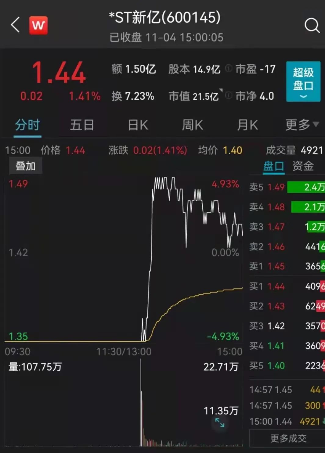 元宇宙十大龙头股(元宇宙十大龙头股有哪些)