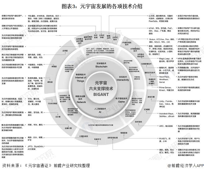 元宇宙概念是什么意思(元宇宙概念是什么意思零售元宇宙)