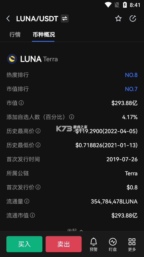LUNA币最新消息(luna币最新消息币圈子)