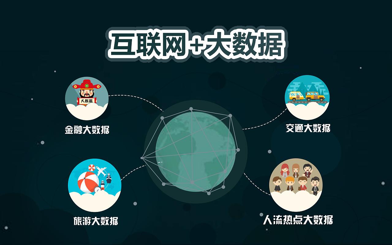 大数据(大数据最显著的特征)