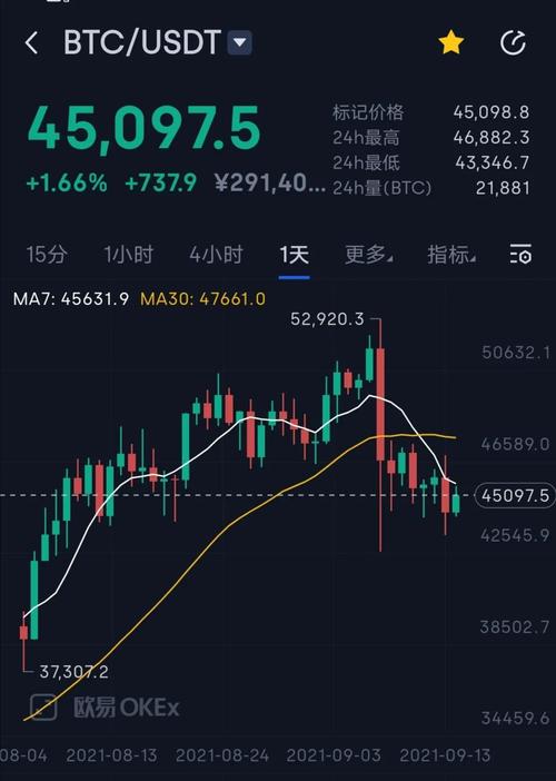 以太坊价格今日行(以太坊价格今日行情美元走势)
