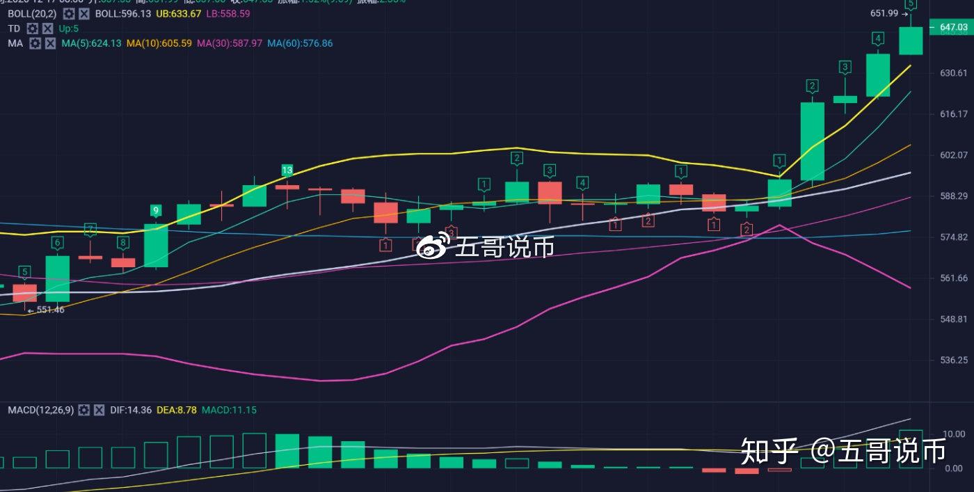 以太坊价格今日行(国内usdt交易平台官网)