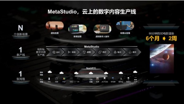 元宇宙怎么进入(元宇宙怎么进入赚钱)