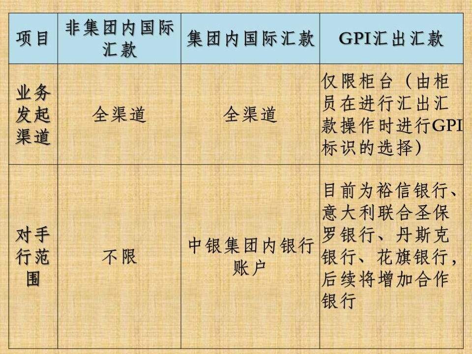 外汇交易平台手续费(外汇交易平台手续费怎么算)