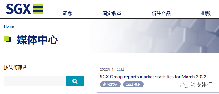 外汇QQ(外汇E指标)