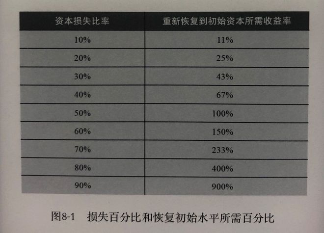 外汇法则(外汇买卖是什么意思)