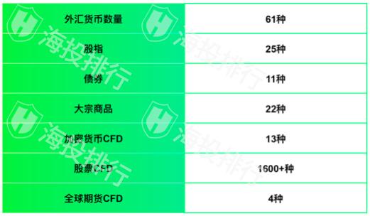 外汇的交易费(外汇的交易费用怎么算)