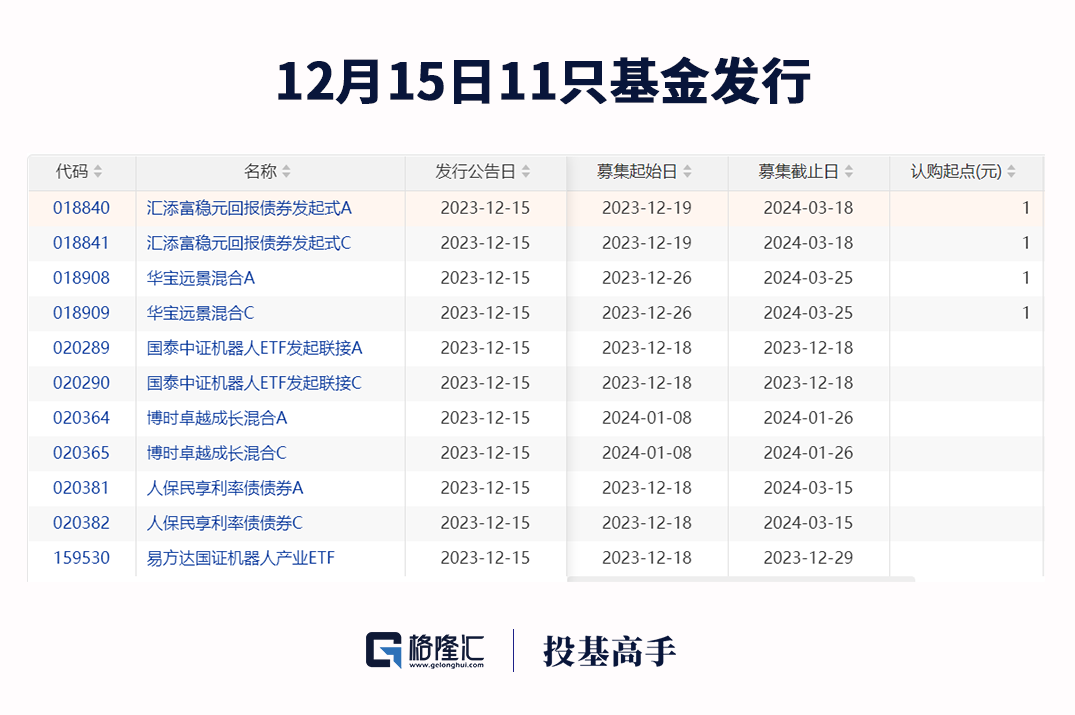 外汇交易平台手续费(外汇交易平台手续费怎么收)